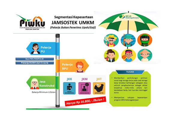 BPJS UMKM Kerjasama PIWKU